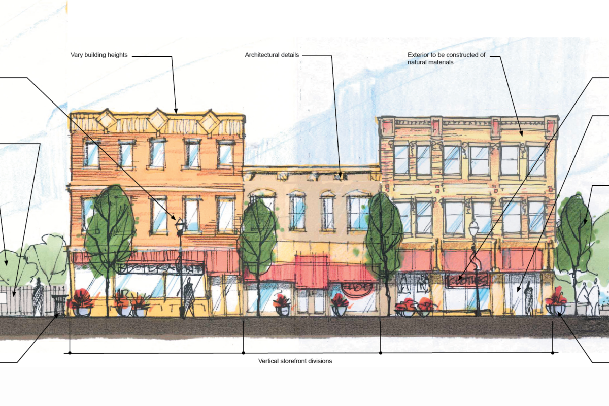 Design guidelines lagrange
