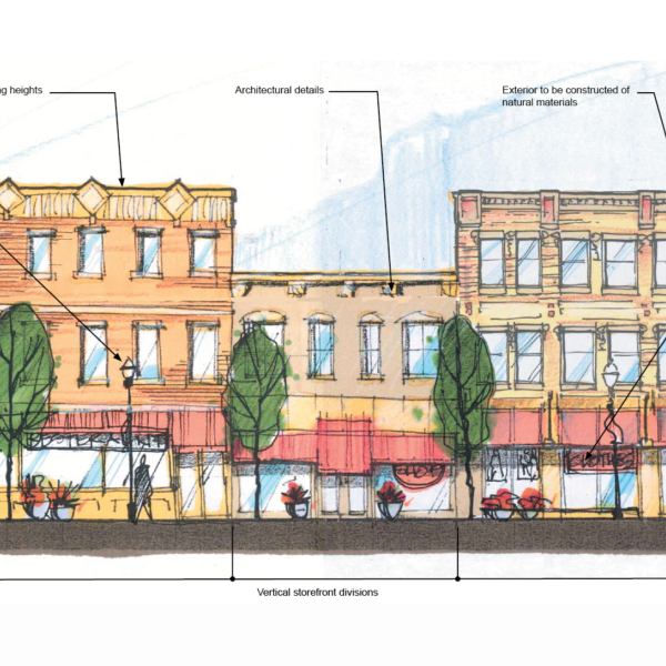 Design guidelines lagrange