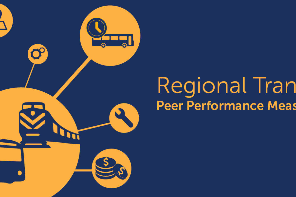 Performancemeasuresblog