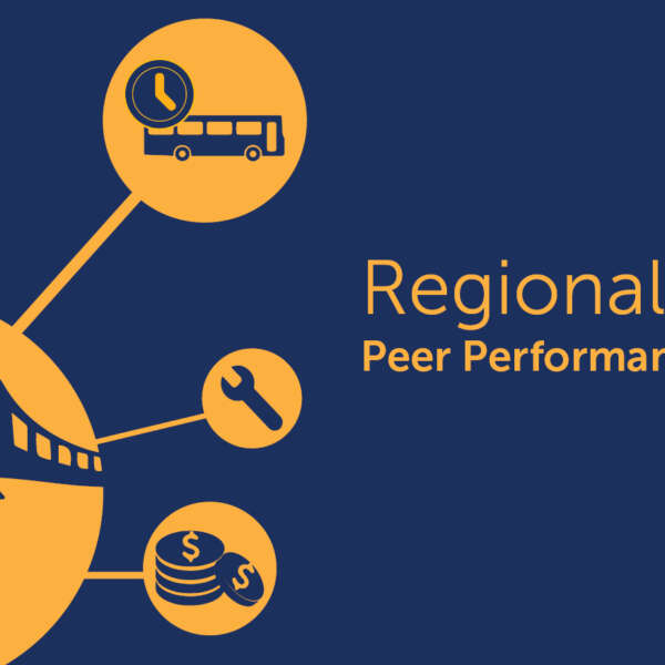Performancemeasuresblog