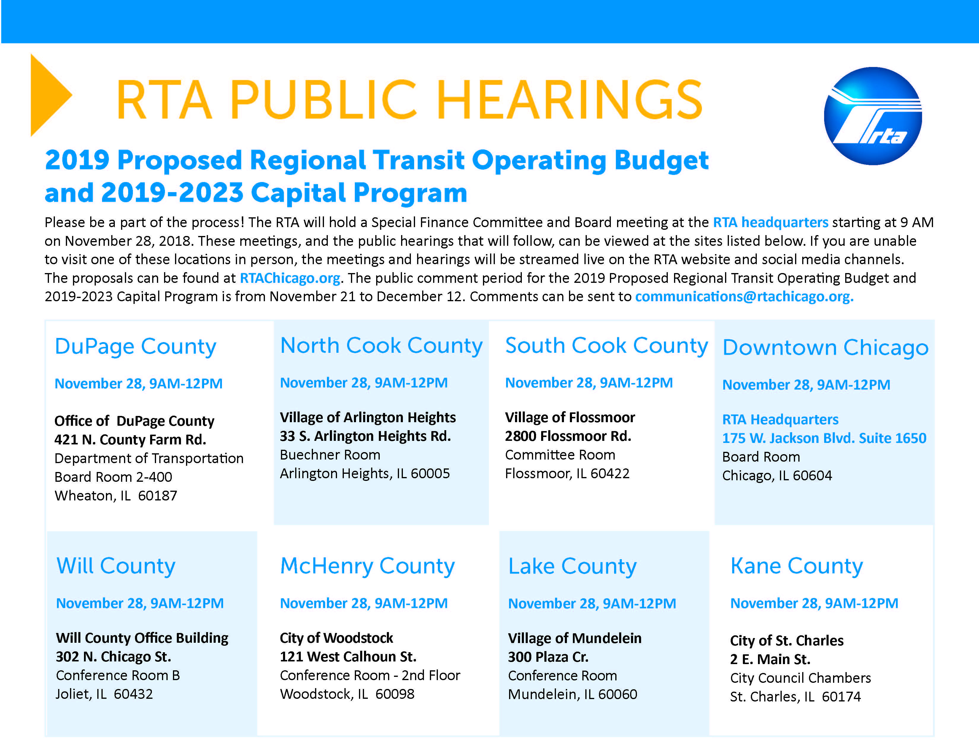 Budget Hearings 2018