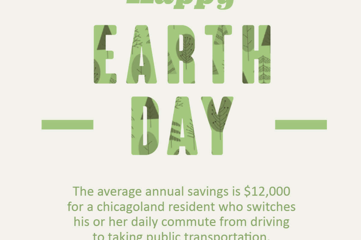Earth day