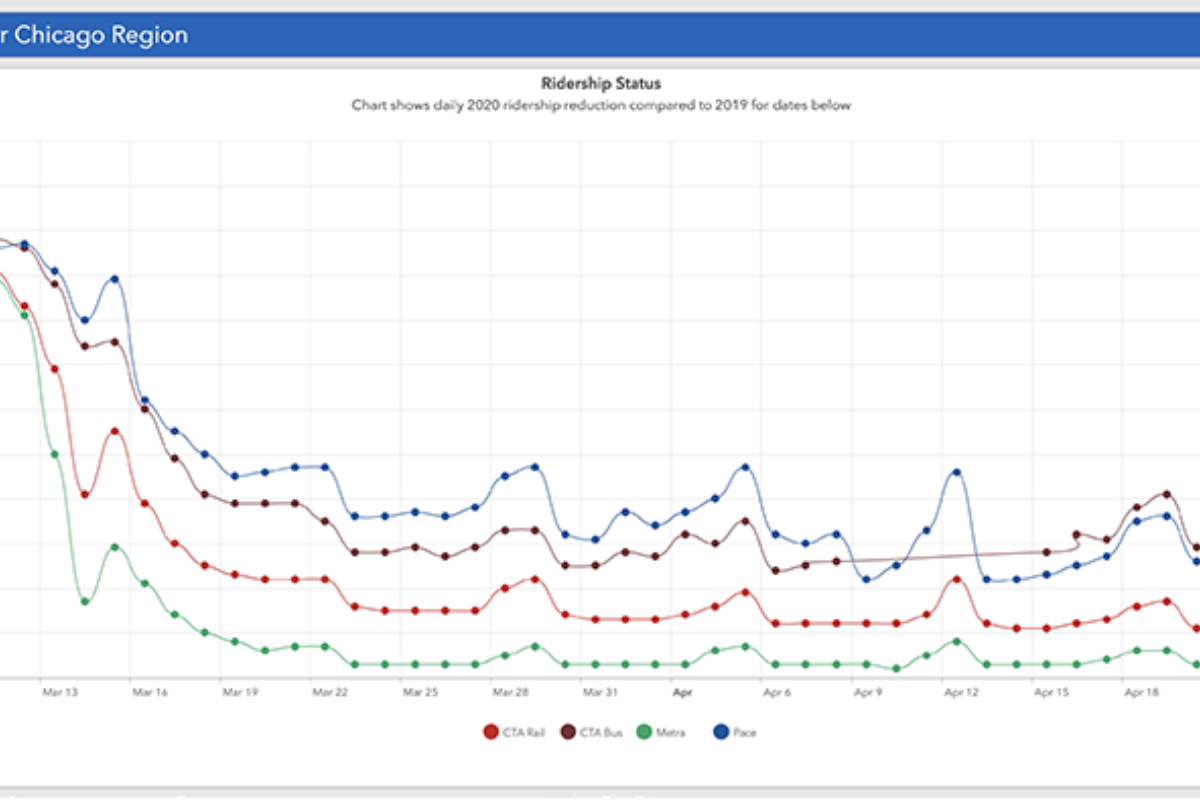 Dashboard Horiz trimmed