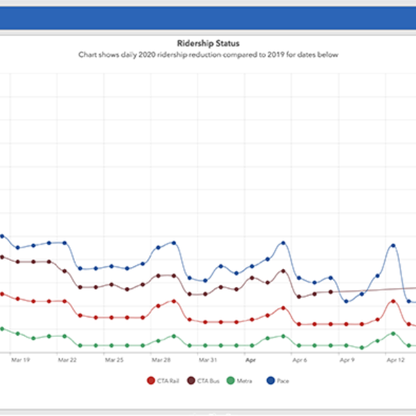 Dashboard Horiz trimmed