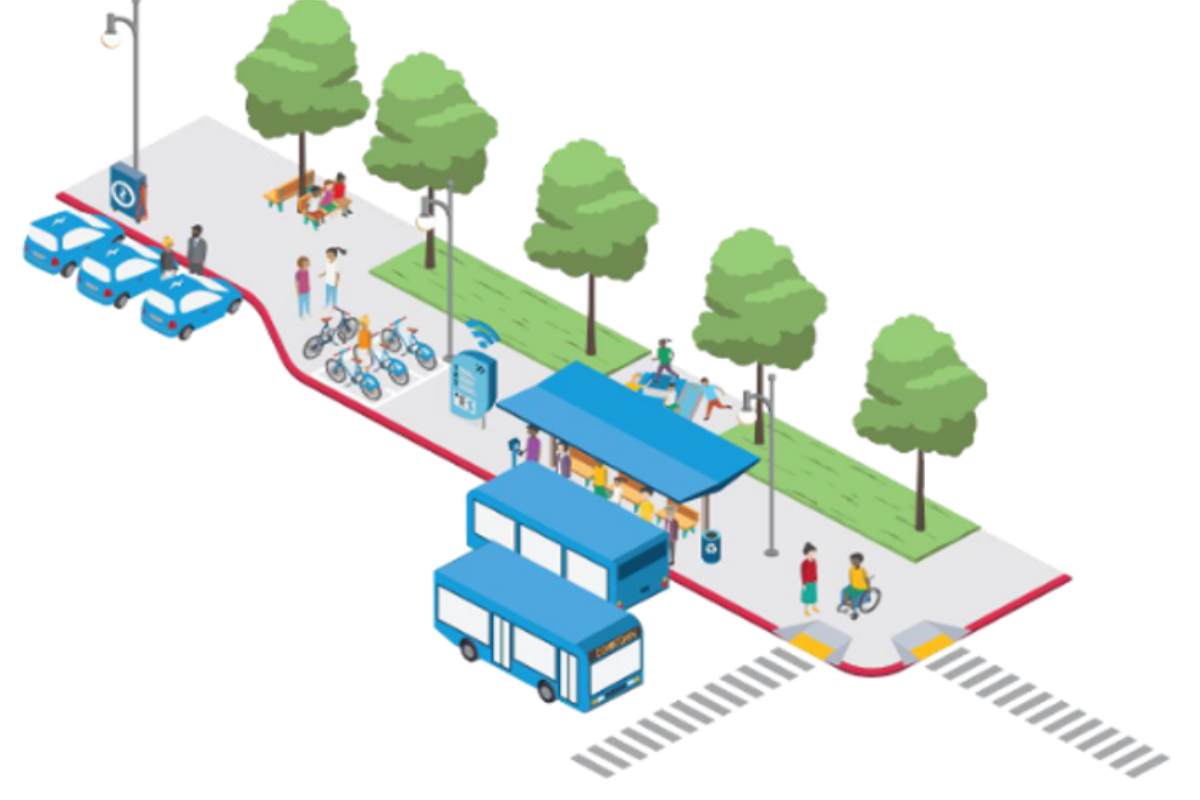 Mobility hub 2